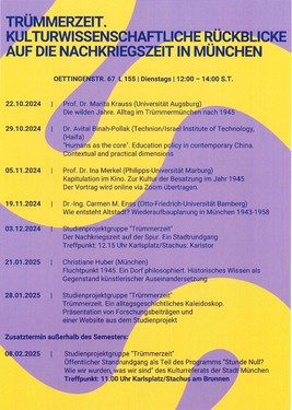 forschungskolloquium-wise 24-25